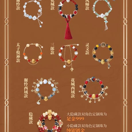 天官賜福漫画　minidoll　明月楼蘭シリーズブレスレット（ブラインド仕様）【お取り寄せ・日本から発送】