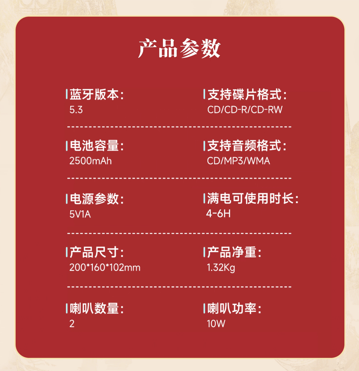 魔道祖師 WhatPlus CDプレーヤー【お取り寄せ・中国から発送】 | 甘兎小屋