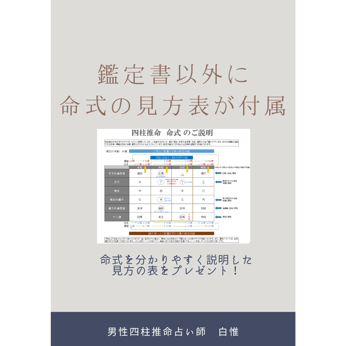鑑定書つき！四柱推命の365日、日運 劇場版『鬼滅の刃』無限列車編」を四柱推命で占ってみました