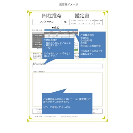 【追加1名】四柱推命 追加鑑定書（家族・パートナー・お子さま）｜初回鑑定書購入者専用