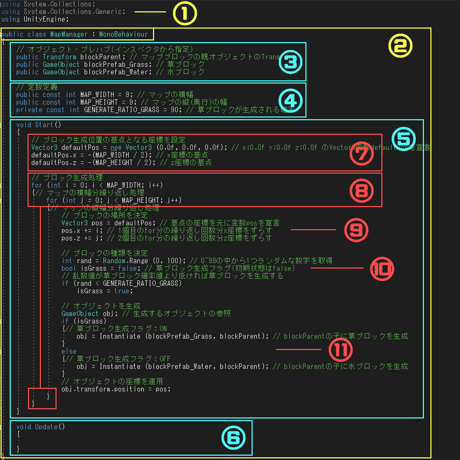 【本格派SRPG作れます】UnityシミュレーションRPGゲームの作り方講座【全16回】【初心者から上級者まで】【丁寧な解説・ソースコード・プロジェクトファイル付き】