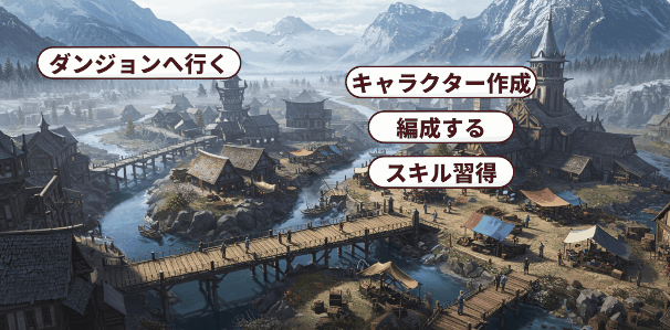 【超本格派】Unity 世界樹の迷宮風3DダンジョンRPGの作り方講座【全20回】 【スマホ化対応】【全プロジェクト・ソースコード・丁寧な解説付き】