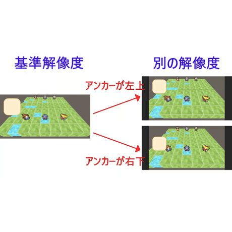 【本格派SRPG作れます】UnityシミュレーションRPGゲームの作り方講座【全16回】【初心者から上級者まで】【丁寧な解説・ソースコード・プロジェクトファイル付き】