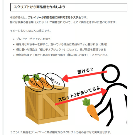 【Unity6対応】 経営シミュレーション×農場ゲームの作り方講座【全11回】 【本質的なゲームAI開発力が身に付く】【全プロジェクト・ソースコード・丁寧な解説付き】