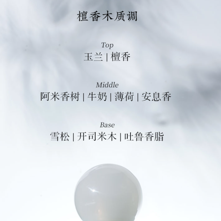魔道祖師 香水4種セット fit=scale-down,w=1200