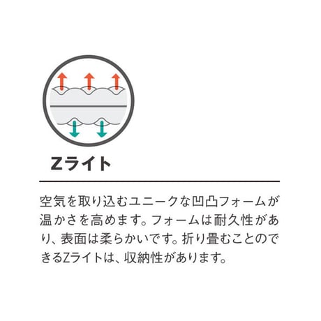 THERMARESTＺライトソル S サーマレスト スモール