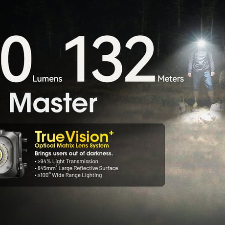 NITECORE｜ナイトコア NU25 MCT UL