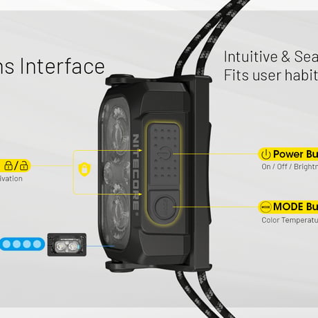 NITECORE｜ナイトコア NU25 MCT UL