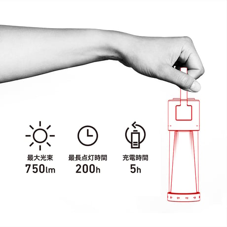 LED LENSER ML6 Warm レッドレンザー ランタン