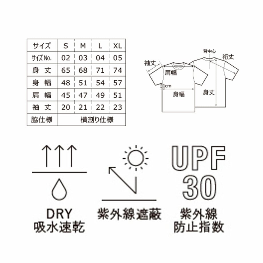 64f29194e7d72200295f7359