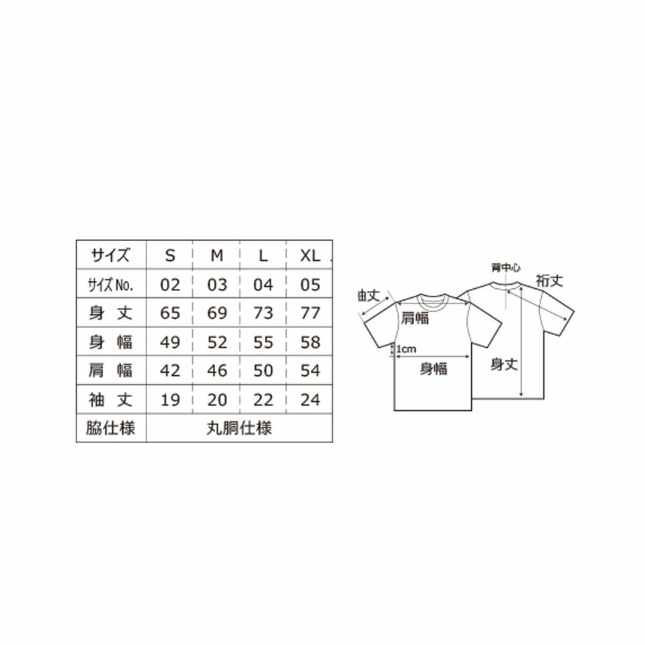 64f2934f401c310030e65b8f