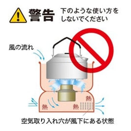 trangia トランギア ストームクッカーS ULハードアノダイズド