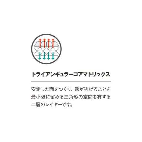 THERMAREST ネオエアーXサーモ レギュラー サーマレスト