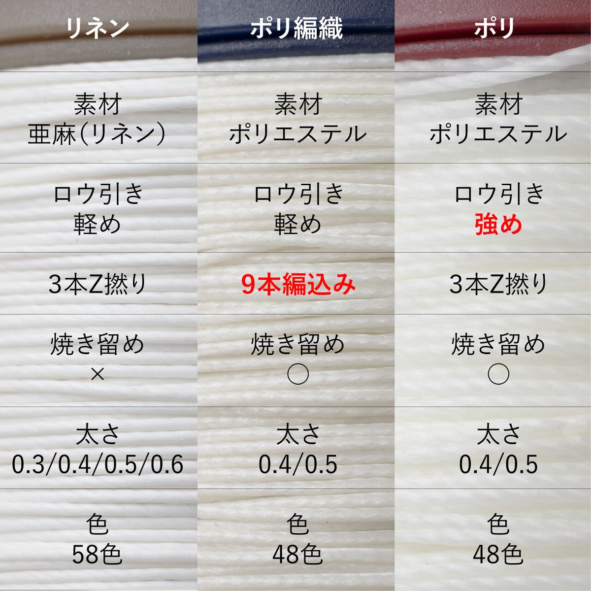 クラフト糸カラー 六花ポリエステル糸 0.5mm | レザークラフト用 六花糸ストア【平日17時