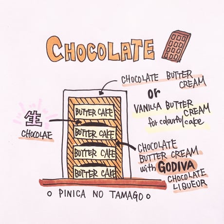 チョコレートバタークリームケーキ