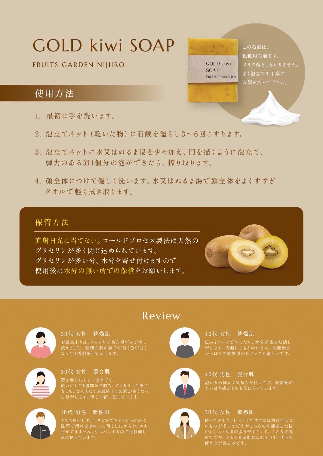 GOLD kiwi SOAP (洗顔石鹸) | FRUITSGARDEN虹色 STORE