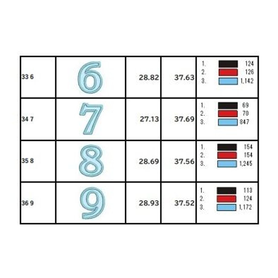 623bdc0c047a9d5122ea09cb