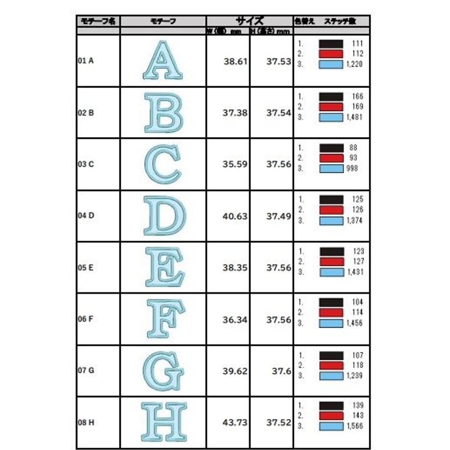 623bdc0c047a9d5122ea09cb