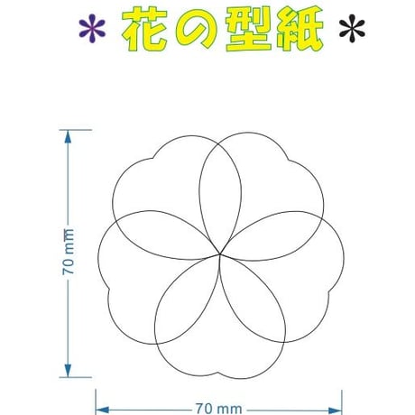 Bankusia rose マニュアル