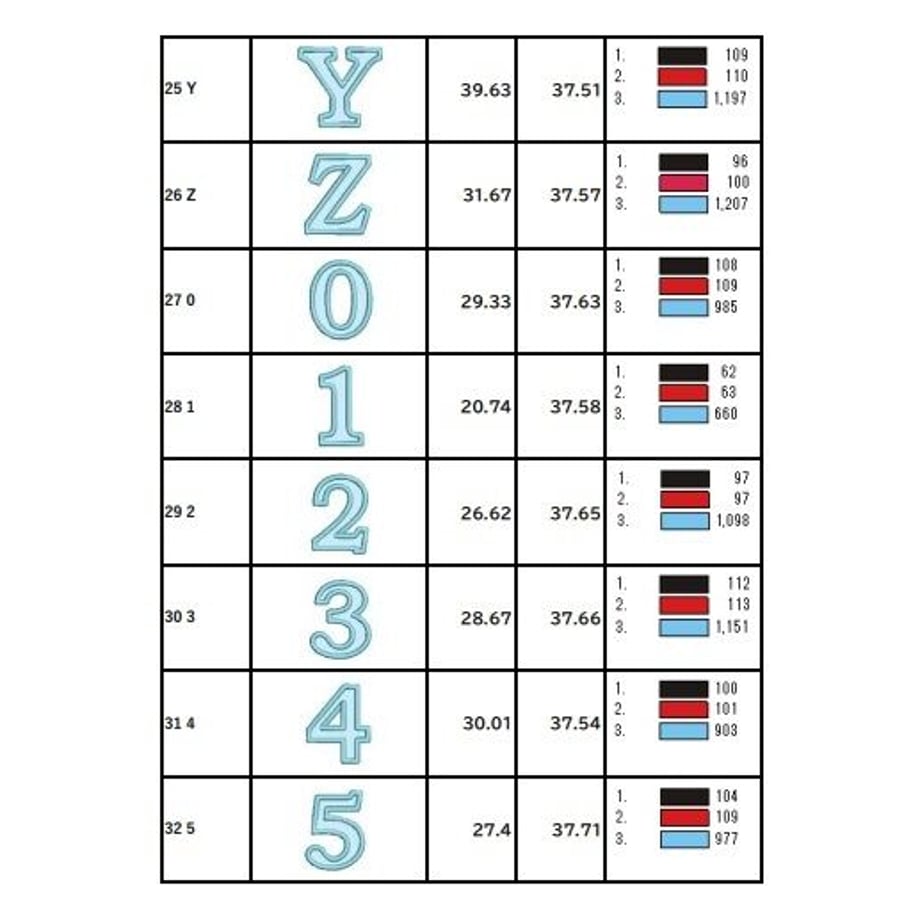 623bdc0c047a9d5122ea09cb