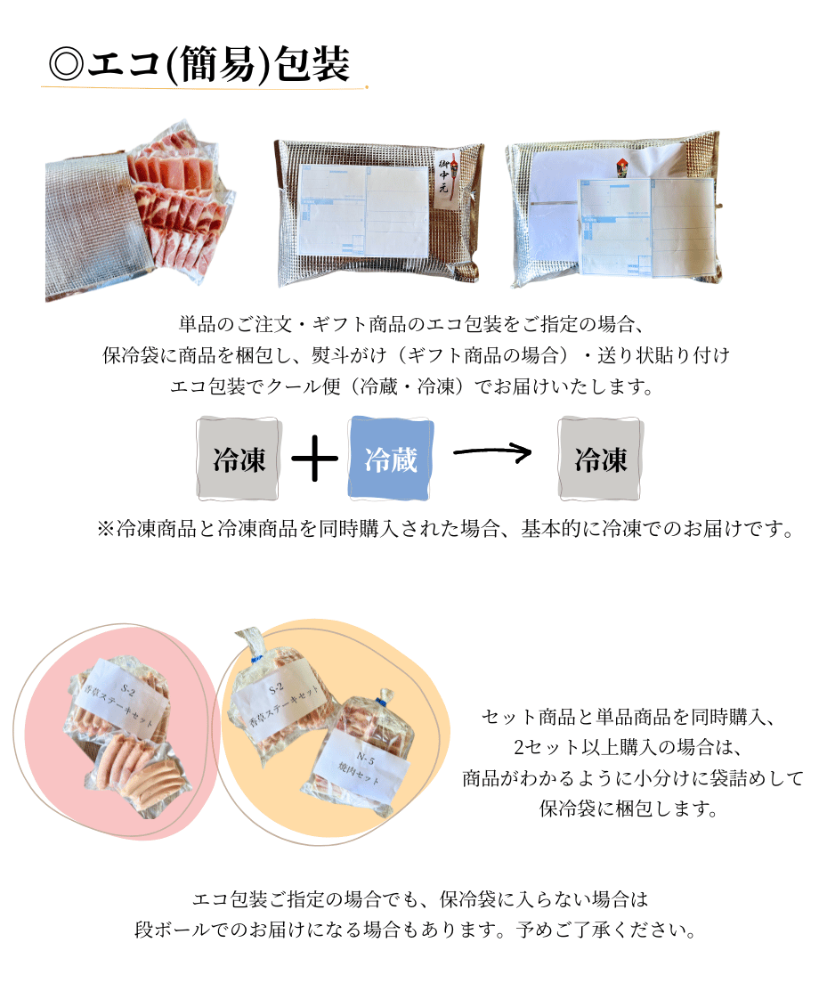 スペアリブページ　セット fit=scale-down,w=1200