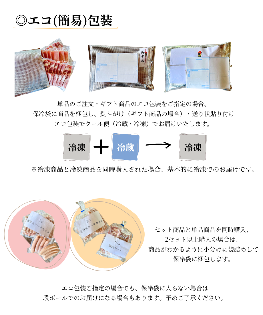 S-3】 ソーセージセット 冷蔵便 贈答用 送料込(北海道・沖縄は