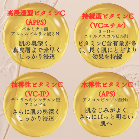 ＜男女兼用 美容液＞4種のビタミンC誘導体配合   PVスキンセラムV