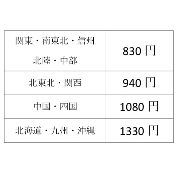 りん様向け商品　　　　ヤマト通常便送料込み　18,000円 宅配便> ヤマトも値上げへ／年度ごとの運賃見直し示唆（2023年2