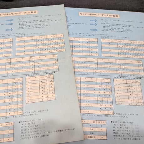 聖戦士ダンバイン ウイングキャリバー