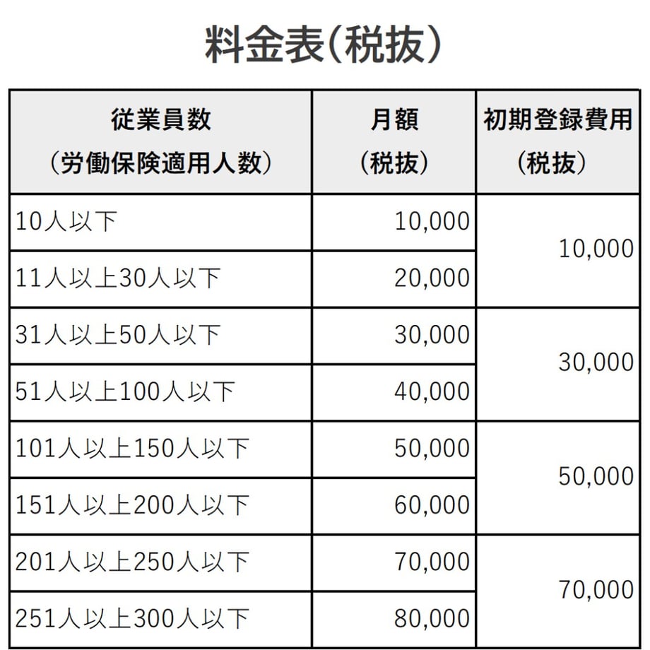 67ac685c6dd9a901c6655ab2
