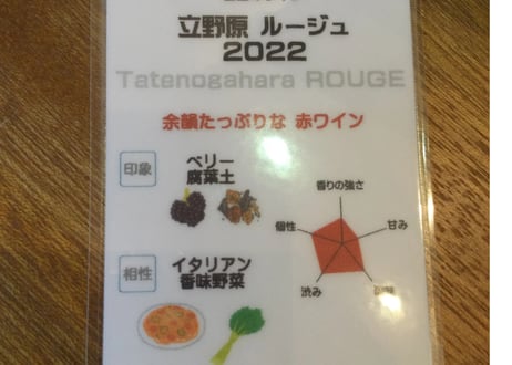 【赤】立野原ルージュ2022／ドメーヌ・ボー