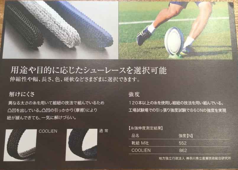 組紐高台 Koni Complete Yellow Sport Shock Kit - Nissan 300ZX Z32 8041-1118