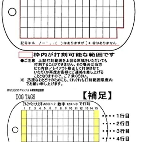 米軍兵士の本物認識票 DOG-TAG ドッグタグ １枚組フルＳＥＴ 貴方だけのオリジナル打刻でお届けします