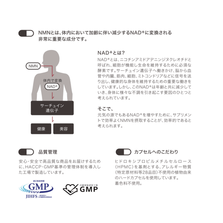 【期限2027年6月】NMN10000㎎●NMN ATHLETE TEN THOUSAND 10000 サプリメント 100粒/菊芋（イヌリン）配合/HPMC植物由来ハードカプセル