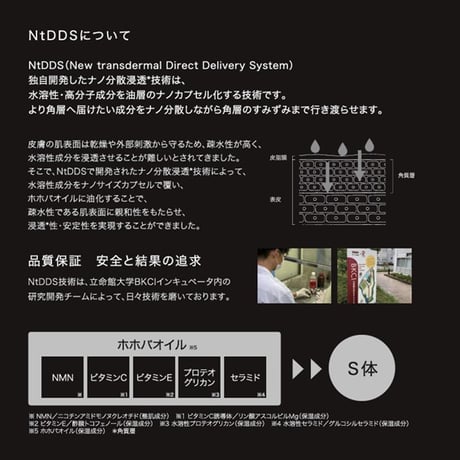 NMN ATHLETE Premium（エヌエムエヌ・アスリート プレミアム） INTRODUCTORY OIL 50mL／導入美容オイル