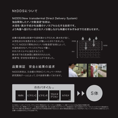 NMN ATHLETE Premium（エヌエムエヌ・アスリート プレミアム） ESSENCE 30本・60ｍL（2mLx5本ｘ６袋）／美容液