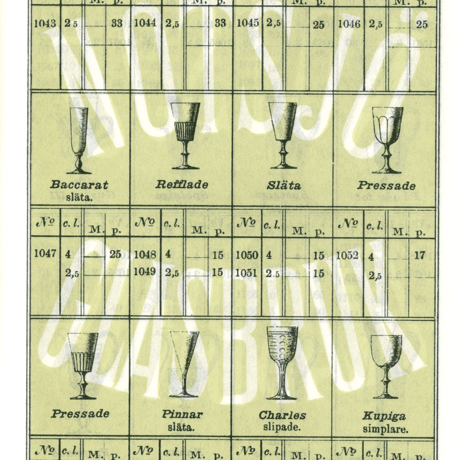 Old liqueur glass｜φ4.5×H9.8cm｜Nötsjö stamp