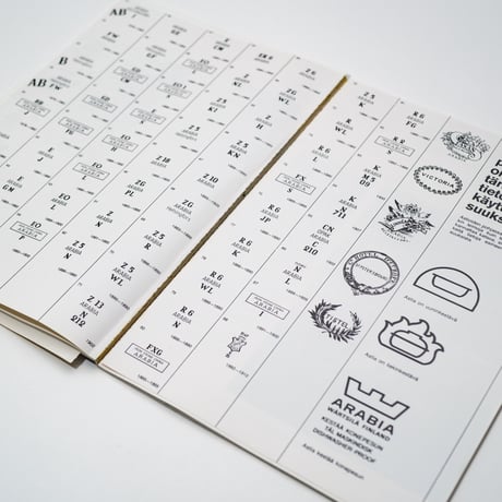 陶磁器とガラス： アラビア100周年記念号｜Keramiikka Ja Lasi