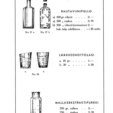 Riihimaki｜measuring glass φ4cm｜03