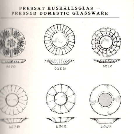 Kauklahti / Riihimaki｜plate φ14.5cm