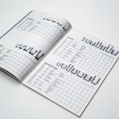 イッタラ社：製品カタログ 1987年版｜Iittala Finland 1987