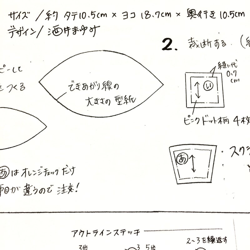 レシピ＊コロコロポーチ (作り方説明書と型紙) | mayumisakai 