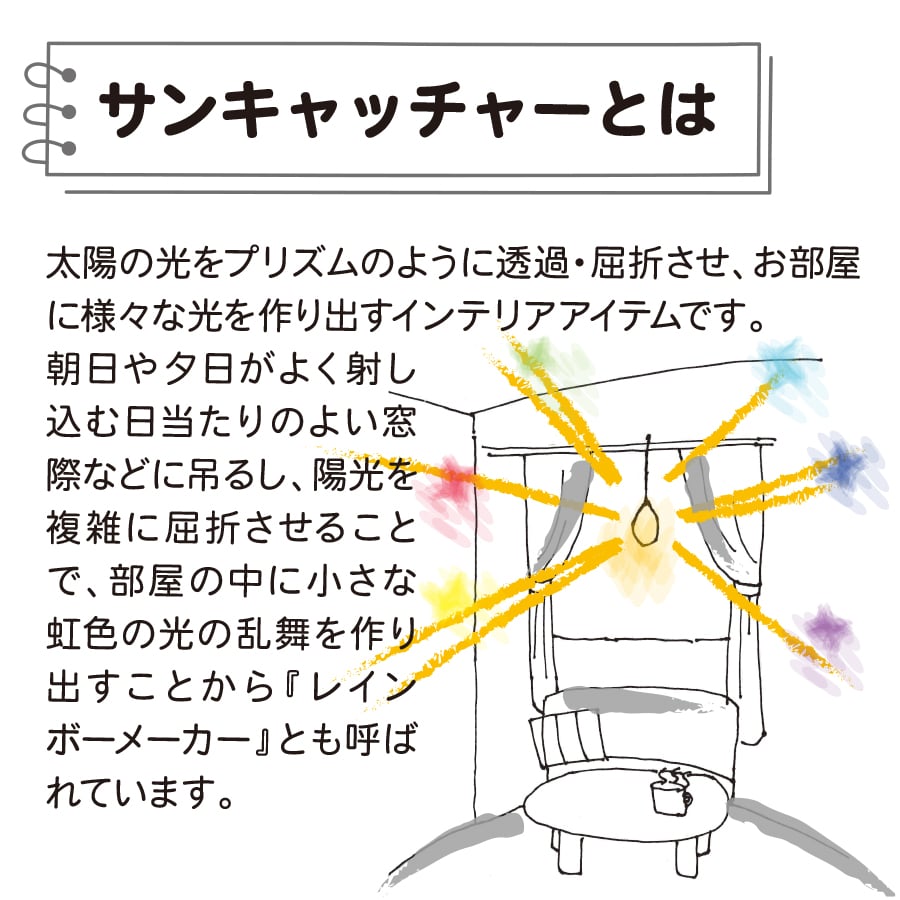 ヒンメリ✳︎シルバー ✳︎バブルズ✳︎ダブルサンキャッチャー ヒンメリ✳︎シルバー ✳︎バブルズ✳︎ダブルサンキャッチャー