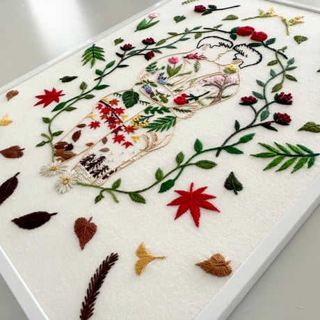 “Blooming all year round”   US$350