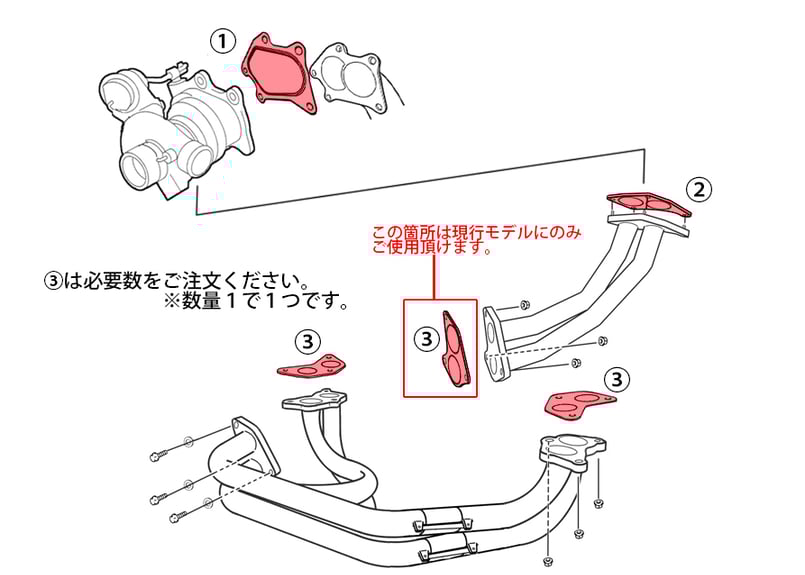 EJ ツインスクロール】エキゾースト系補修用ガスケット | TOMEI EJ ツインスクロール】エキゾースト系補修用ガスケット | TOMEI