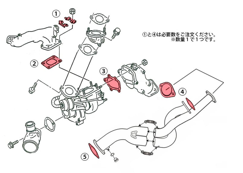 RB26】エキゾースト系補修用ガスケット | TOMEI ONLINE STORE