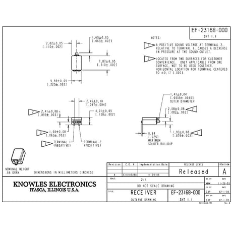 2個セット Knowles ED-26821 バランスアーマチュア ドライバー 受信機スピーカー IEM カスタムイヤホン 補聴器用