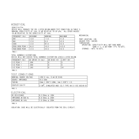 2個セット SWFK-32881 Knowles バランスアーマチュア ドライバー デュアルツイーター 受信機スピーカー