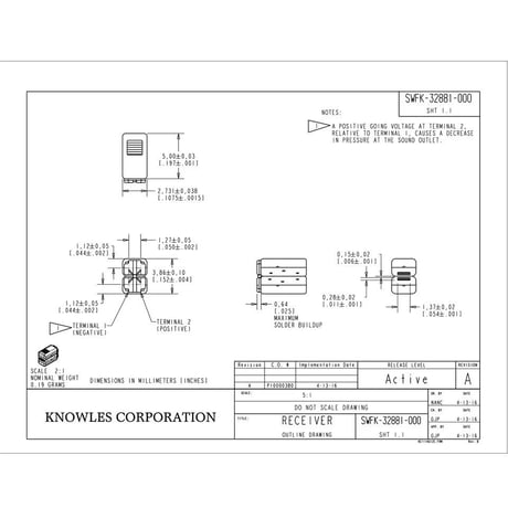 2個セット SWFK-32881 Knowles バランスアーマチュア ドライバー デュアルツイーター 受信機スピーカー