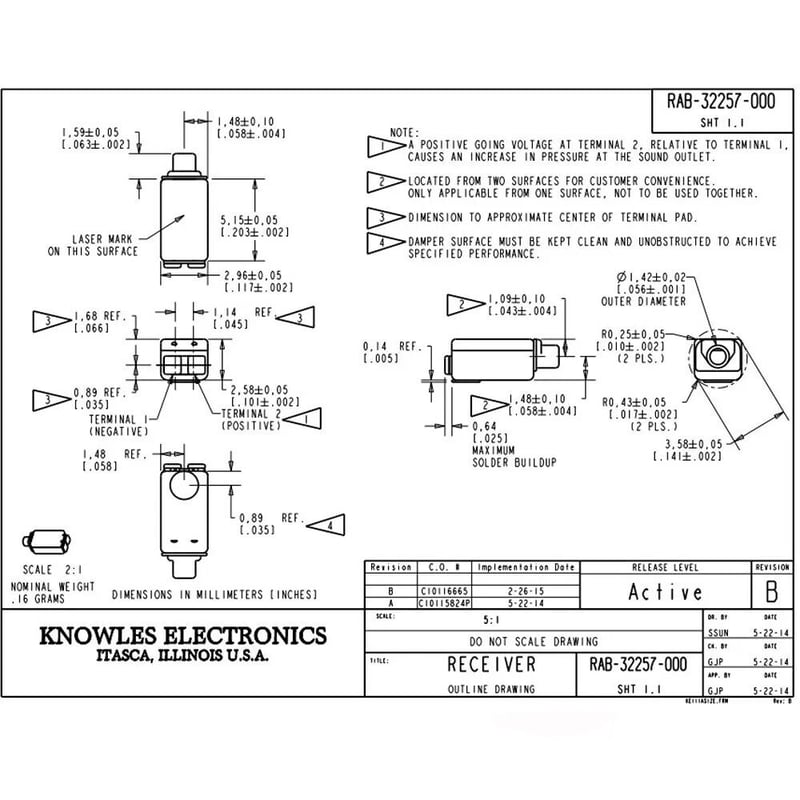 2個セット RAB-32257-P183 IEM バランスアーマチュア ドライバー